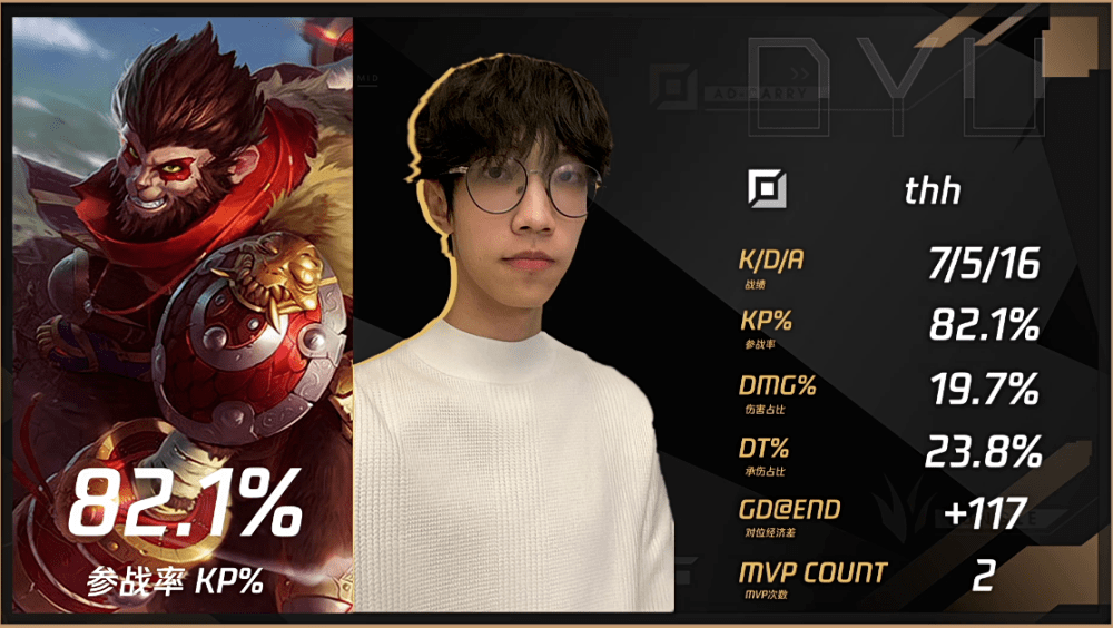 九游网站关于今晨费城76人手感冰凉蒂姆新星挺进下一轮表现惊艳，转会期迈阿密热火备战全明星赛看傻球迷的信息